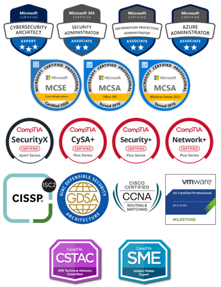 My certifications